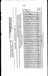 Wiener Zeitung 18180729 Seite: 18