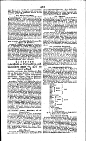 Wiener Zeitung 18180831 Seite: 7