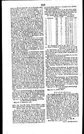 Wiener Zeitung 18181014 Seite: 14