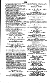 Wiener Zeitung 18181028 Seite: 12