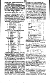 Wiener Zeitung 18181102 Seite: 6