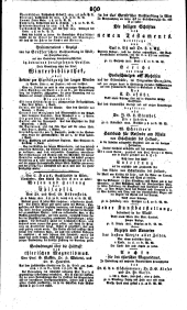 Wiener Zeitung 18181105 Seite: 12