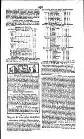 Wiener Zeitung 18181106 Seite: 7