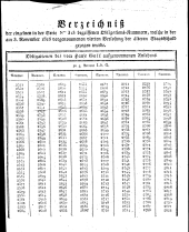 Wiener Zeitung 18181109 Seite: 13