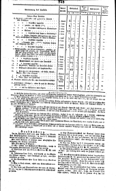 Wiener Zeitung 18181212 Seite: 14