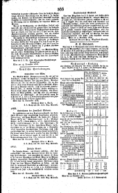 Wiener Zeitung 18181228 Seite: 16