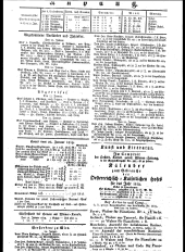 Wiener Zeitung 18190126 Seite: 3