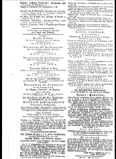 Wiener Zeitung 18190126 Seite: 4