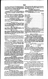 Wiener Zeitung 18190215 Seite: 6