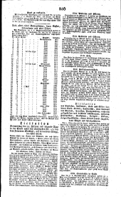 Wiener Zeitung 18190223 Seite: 8