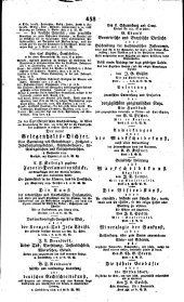 Wiener Zeitung 18190309 Seite: 12