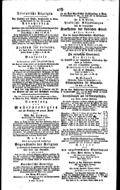 Wiener Zeitung 18190311 Seite: 12
