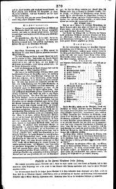 Wiener Zeitung 18190324 Seite: 2
