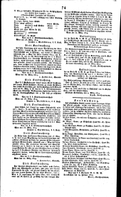 Wiener Zeitung 18190324 Seite: 16