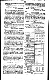 Wiener Zeitung 18190331 Seite: 16