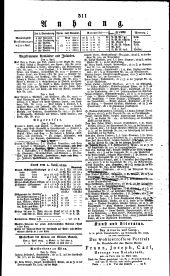 Wiener Zeitung 18190406 Seite: 3