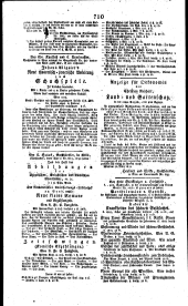Wiener Zeitung 18190408 Seite: 16