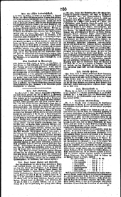 Wiener Zeitung 18190416 Seite: 8