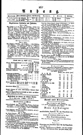 Wiener Zeitung 18190423 Seite: 3