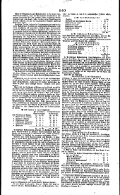 Wiener Zeitung 18190424 Seite: 6