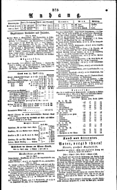 Wiener Zeitung 18190426 Seite: 3