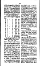 Wiener Zeitung 18190511 Seite: 10