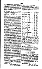 Wiener Zeitung 18190626 Seite: 16