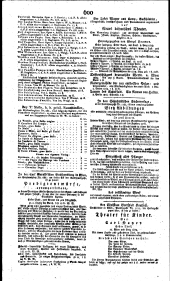 Wiener Zeitung 18190705 Seite: 4