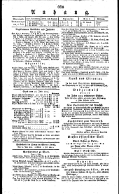 Wiener Zeitung 18190724 Seite: 4