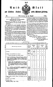 Wiener Zeitung 18190825 Seite: 13