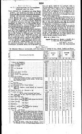 Wiener Zeitung 18190825 Seite: 14