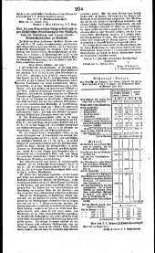 Wiener Zeitung 18190825 Seite: 20