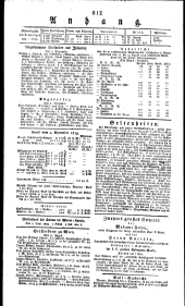 Wiener Zeitung 18190904 Seite: 4