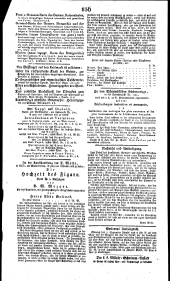 Wiener Zeitung 18190913 Seite: 4