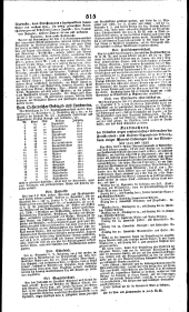 Wiener Zeitung 18190914 Seite: 7