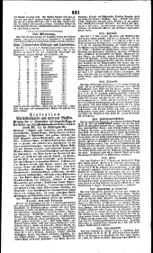 Wiener Zeitung 18190916 Seite: 7