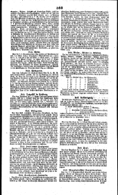 Wiener Zeitung 18190924 Seite: 8