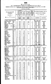 Wiener Zeitung 18190925 Seite: 16