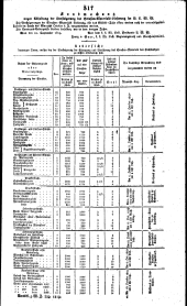 Wiener Zeitung 18191006 Seite: 17