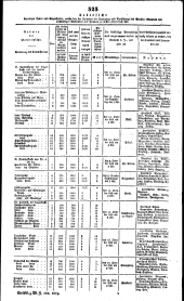 Wiener Zeitung 18191009 Seite: 17