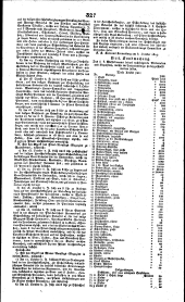 Wiener Zeitung 18191013 Seite: 11