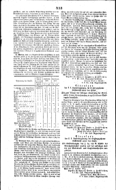 Wiener Zeitung 18191016 Seite: 10