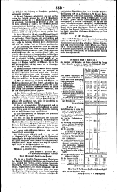 Wiener Zeitung 18191016 Seite: 14