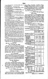 Wiener Zeitung 18191023 Seite: 16