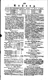 Wiener Zeitung 18191026 Seite: 4