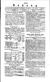 Wiener Zeitung 18191104 Seite: 4