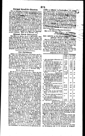 Wiener Zeitung 18191117 Seite: 15