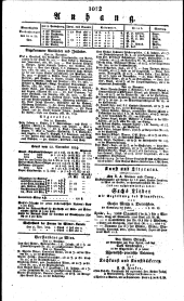 Wiener Zeitung 18191123 Seite: 4