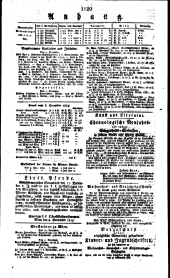 Wiener Zeitung 18191207 Seite: 4