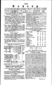 Wiener Zeitung 18191215 Seite: 3